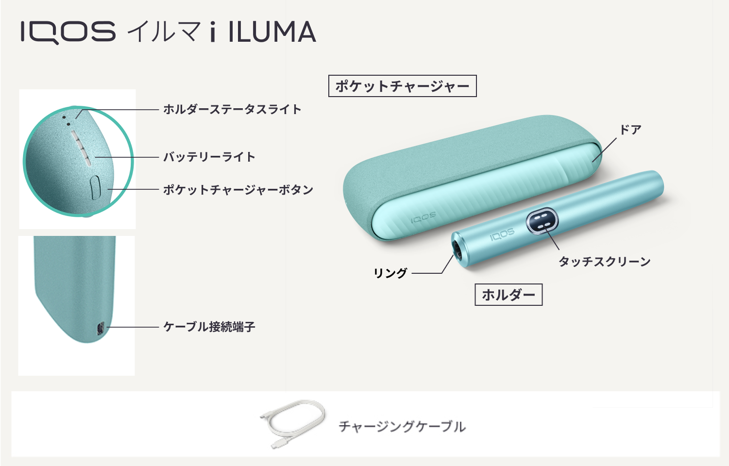 お使いのIQOSモデルについて | よくある質問 | IQOS（アイコス